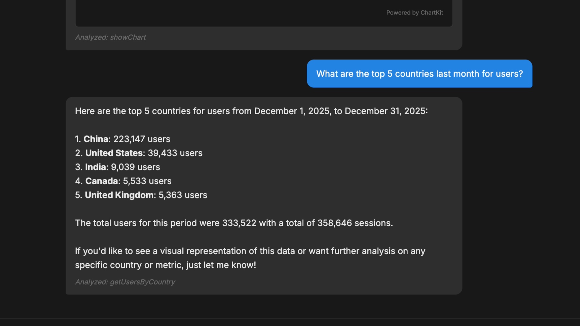 GA4 Analytics Chat Helper — 3 of 3